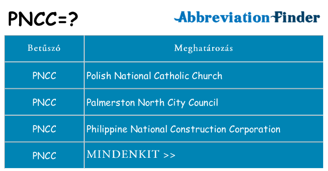 Mi a(z) pncc állni