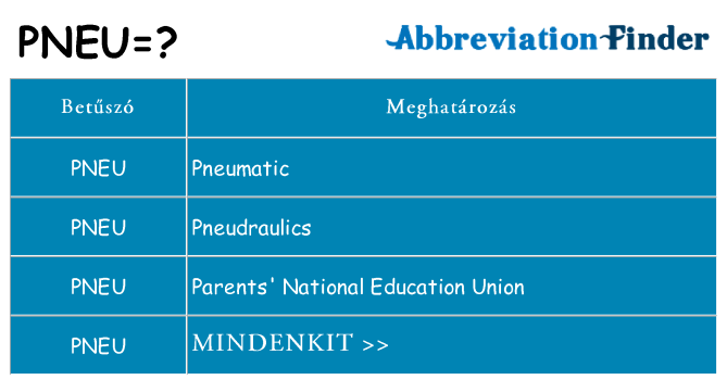 Mi a(z) pneu állni