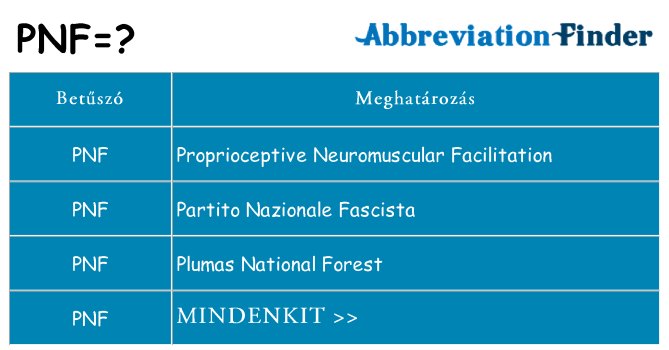 Mi a(z) pnf állni