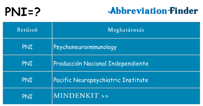 Mi a(z) pni állni
