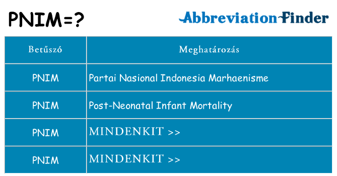 Mi a(z) pnim állni
