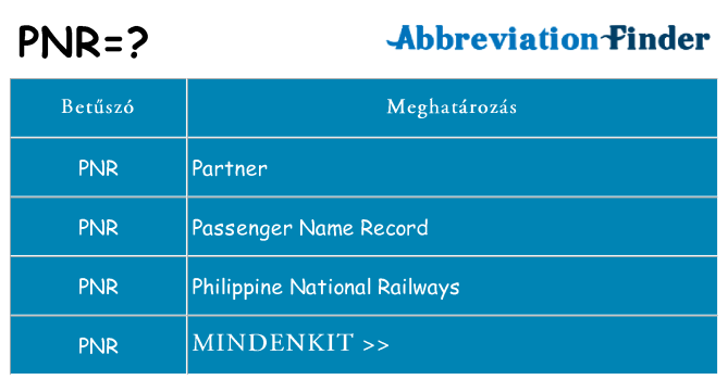 Mi a(z) pnr állni