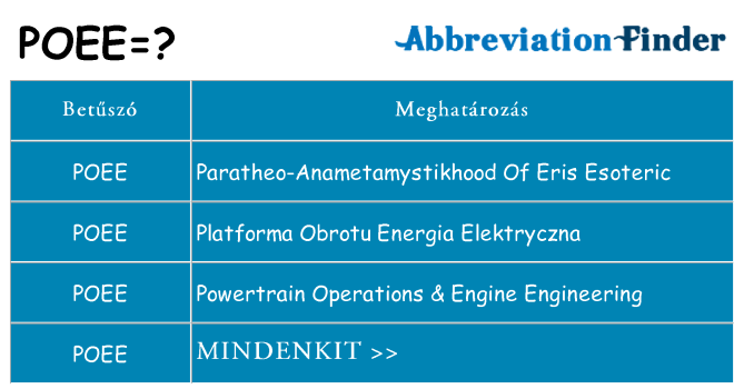 Mi a(z) poee állni