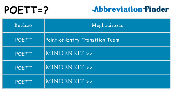 Mi a(z) poett állni