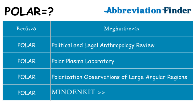 Mi a(z) polar állni