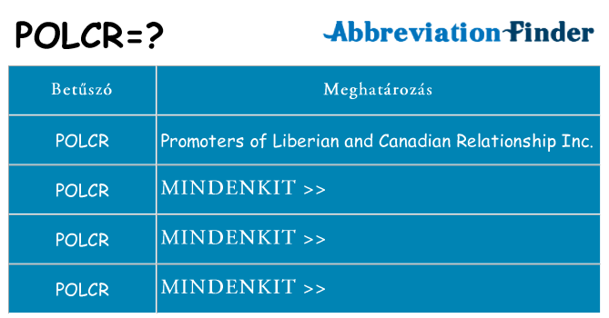 Mi a(z) polcr állni
