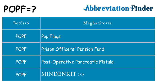 Mi a(z) popf állni