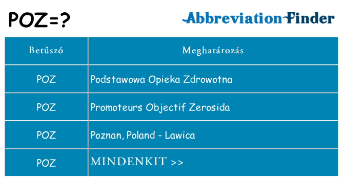 Mi a(z) poz állni