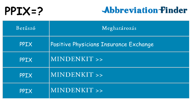 Mi a(z) ppix állni