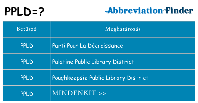 Mi a(z) ppld állni