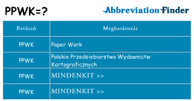 Mi a(z) ppwk állni