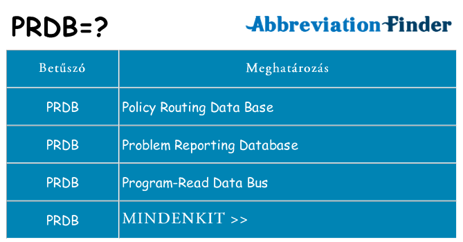 Mi a(z) prdb állni