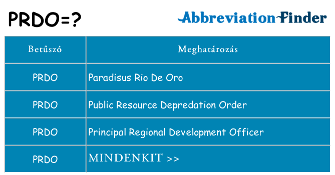 Mi a(z) prdo állni