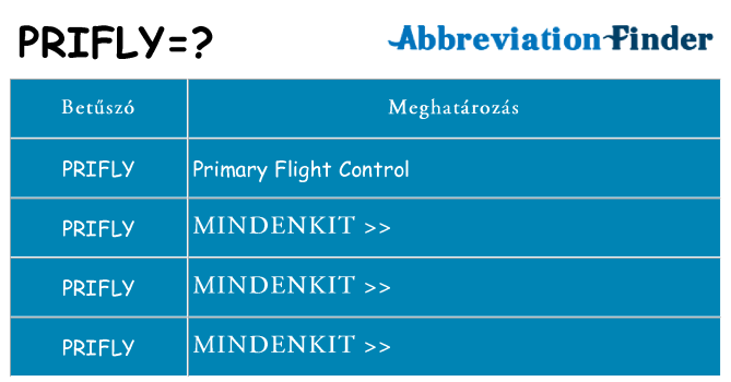 Mi a(z) prifly állni