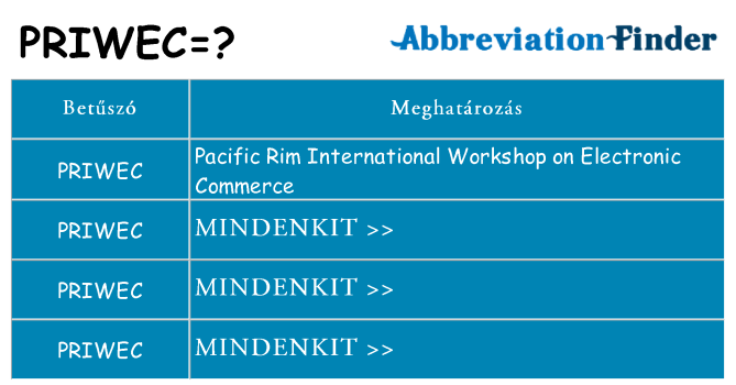 Mi a(z) priwec állni