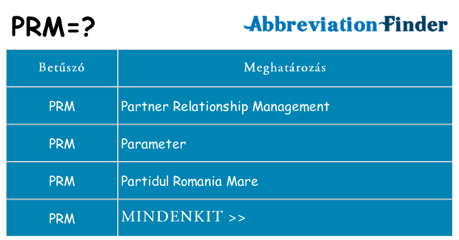 Mi a(z) prm állni
