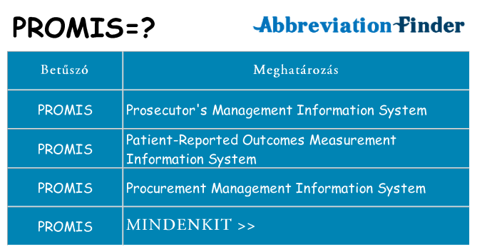 Mi a(z) promis állni