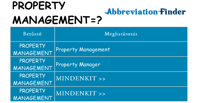 Mi a(z) property-management állni