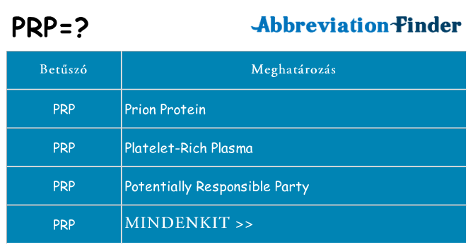 Mi a(z) prp állni