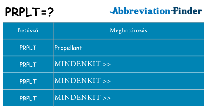 Mi a(z) prplt állni