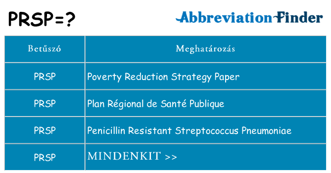 Mi a(z) prsp állni