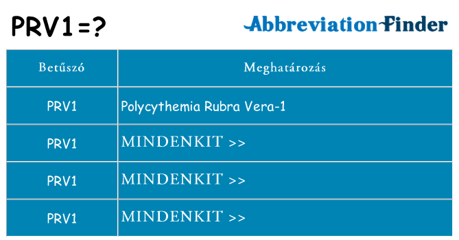 Mi a(z) prv1 állni