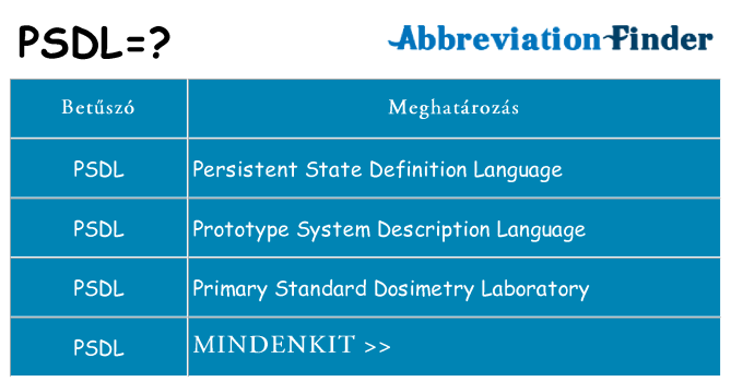Mi a(z) psdl állni