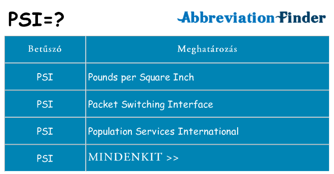 Mi a(z) psi állni