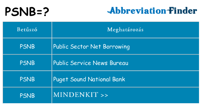 Mi a(z) psnb állni