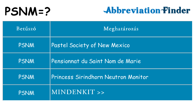 Mi a(z) psnm állni