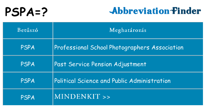 Mi a(z) pspa állni