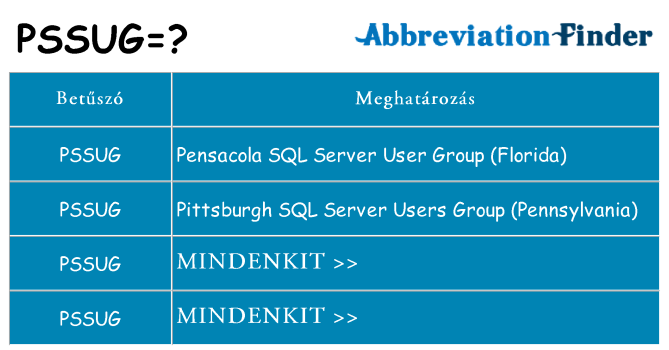Mi a(z) pssug állni