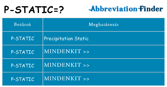 Mi a(z) p-static állni