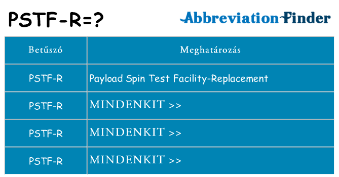 Mi a(z) pstf-r állni