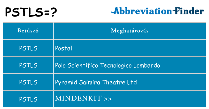 Mi a(z) pstls állni