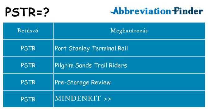Mi a(z) pstr állni
