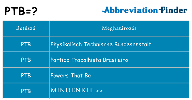 Mi a(z) ptb állni