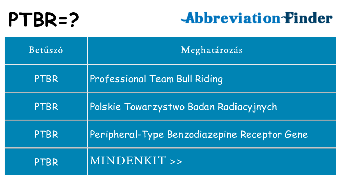 Mi a(z) ptbr állni