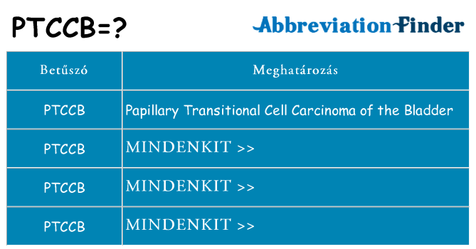 Mi a(z) ptccb állni