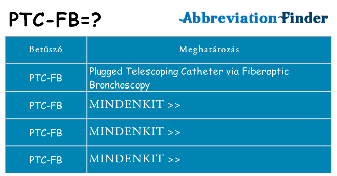 Mi a(z) ptc-fb állni