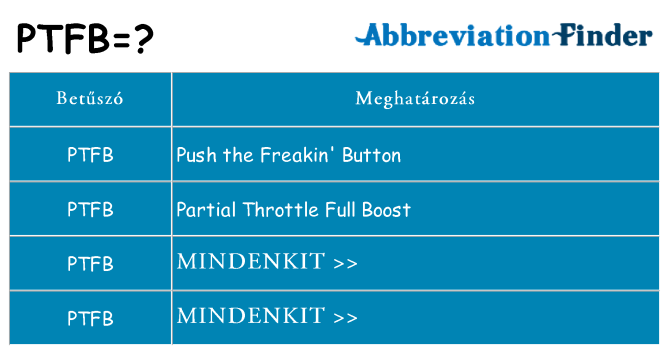 Mi a(z) ptfb állni