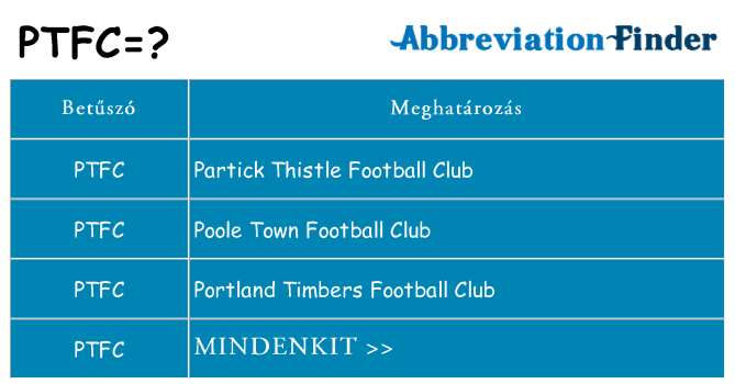 Mi a(z) ptfc állni