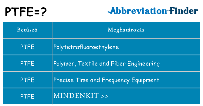 Mi a(z) ptfe állni