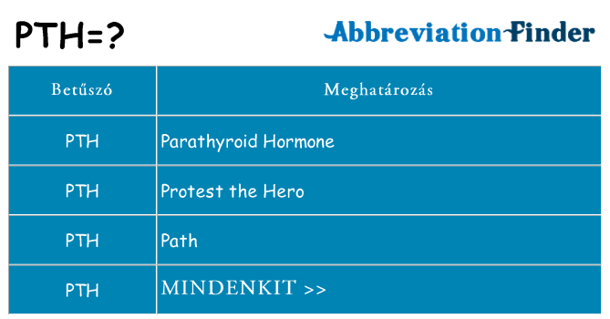 Mi a(z) pth állni
