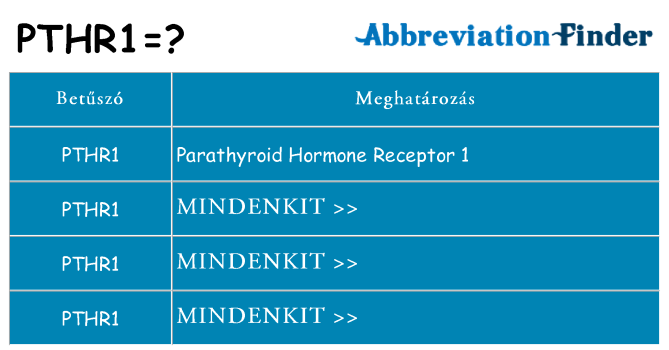 Mi a(z) pthr1 állni