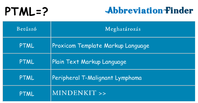 Mi a(z) ptml állni