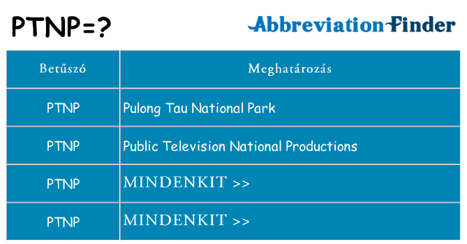 Mi a(z) ptnp állni