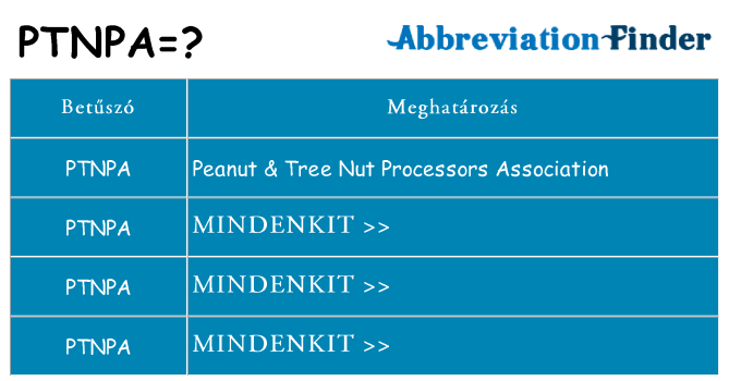 Mi a(z) ptnpa állni