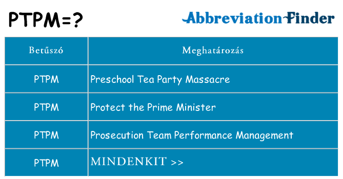 Mi a(z) ptpm állni