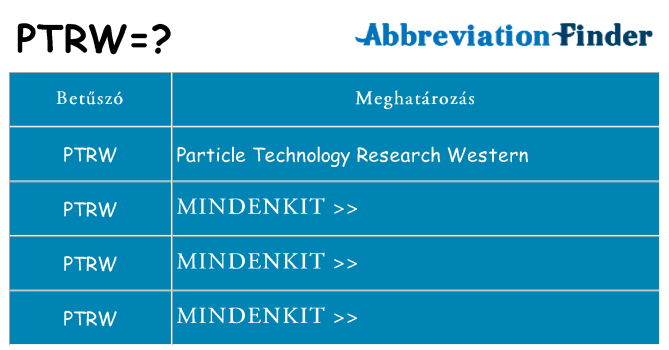 Mi a(z) ptrw állni